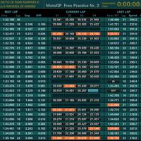 official-fans-club-valentino-rossi---vr46kaskus---part-5