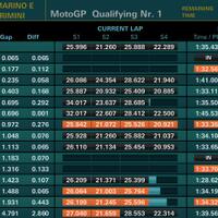 official-fans-club-valentino-rossi---vr46kaskus---part-5