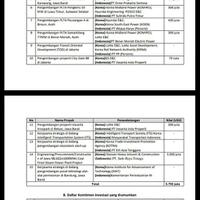 jokowi-boyong-komitmen-investasi-korsel-rp919-triliun