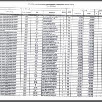 icw-tak-bisa-lagi-mengelak-roy-suryo-sebaiknya-kembalikan-barang-milik-negara