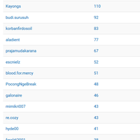 sistem-reputasi-kaskus-berubah-total-bata-dan-cendol-quotinfinityquot---part-3