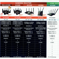 reborn-asus-wireless-router---official-thread