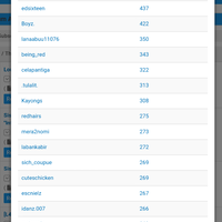 lounge-photography-rubuhan---part-1