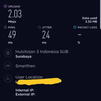community--reborn--all-about-smartfren-livesmart----part-1