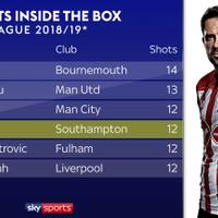 l4us-it039s-not-a-badge--it039s-family-crest---part-30