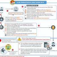 cpns--bumn-kumpulan-semua-lowongan-cpns--bumn-kaskus---part-16