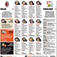 curva-sud-milan---ac-milan-on-kaskus---stagione-2018-2019---part-1