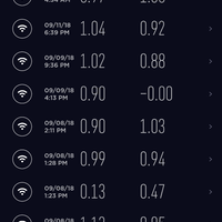 community-bolt-super-4g-lte---part-4