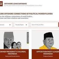 temuan-penting-terkait-jejaring-perusahaan-offshore-di-negara-negara-suaka-pajak