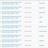 sistem-reputasi-kaskus-berubah-total-bata-dan-cendol-quotinfinityquot---part-3