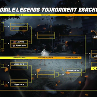 lounge-mobile-legends-bang-bang-5vs5-fair-moba-for-mobile-3-lane---part-5