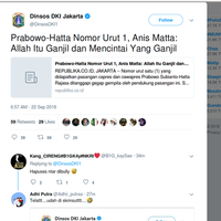 twitter-dinsos-dki-posting-berita-2014-prabowo-hatta-nomor-urut-1