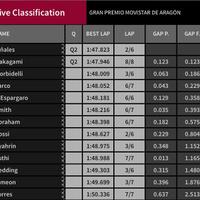 official-fans-club-valentino-rossi---vr46kaskus---part-5