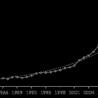 drug-overdose-deaths-in-america-are-rising-exponentially