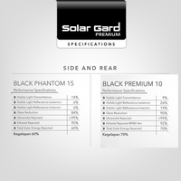 all-about-window-film-part-2---part-1