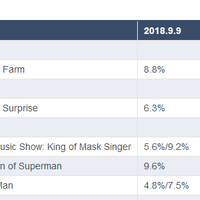 variety-show-sbs-running-man----korean-variety-show--new-home---part-3