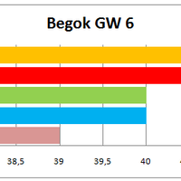 l4us-it039s-not-a-badge--it039s-family-crest---part-31