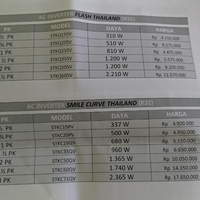 home-of-air-condition-ac---part-1