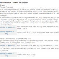 ask-transit-visa