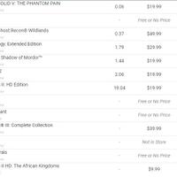 gamersid-game-original-gratis-dan-murah---part-5