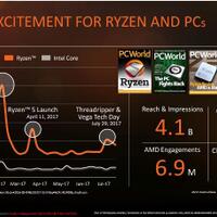 mau-pc-future-proof-dengan-beragam-teknologi-dan-fitur-unggulan-pilih-ryzen-aja