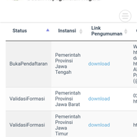 all-about-recruitment-cpns-2018