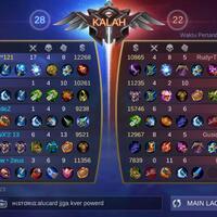 lounge-mobile-legends-bang-bang-5vs5-fair-moba-for-mobile-3-lane---part-5