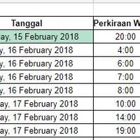 pengalaman-tenda-diseruduk-babi-hutan-di-gunung-papandayan