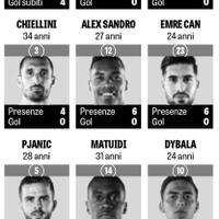 juventus-2018---2019--indojuvejofc-juvekaskus-finoallafine