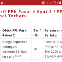 rekening-dan-biaya-administrasi-bank---part-2