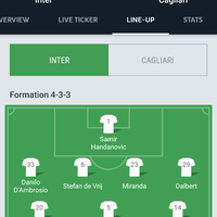 fc-internazionale-milano-1908---sezione-2018-2019--ausilioisffpgoat