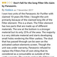 all-about-air-purifier