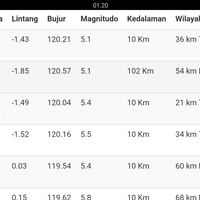 gempa-lahirkan-tsunami-di-palu