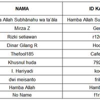 kaskus-peduli-posko-bantuan-bencana-sulawesi-tengah-palu---donggala---sekitarnya