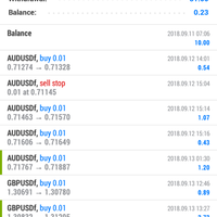 siapa-yang-mau-cepat-kaya-trading-yuk