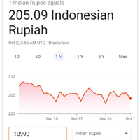 ini-realme-sang-penantang-xiaomi-di-pasar-smartphone-indonesia