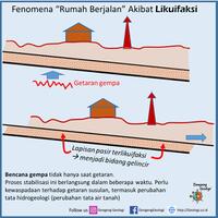 sebuah-catatan-gempa-dan-tsunami-palu---donggala