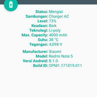 official-lounge-xiaomi-redmi-note-5-pro---all-rounder---part-1