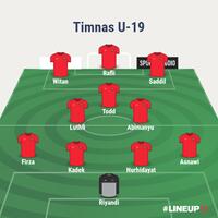 timnas-u-19-indonesia-punya-kans-balaskan-dendam-bagus-kahfi-dkk-terhadap-australia
