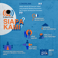 siapakah-lokerlink