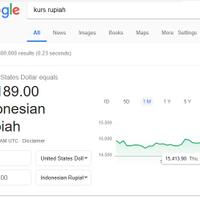 jokowi-rupiah-di-ko-dolar-karena-faktor-eksternal-spt-perang-dagang-amerika--china