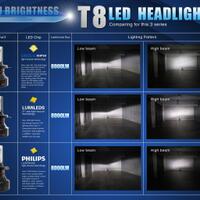 all-about-car-headlight-custom-retrofit-headlamp-projector-headlamp-hid-etc---part-1