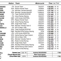 official-fans-club-valentino-rossi---vr46kaskus---part-5