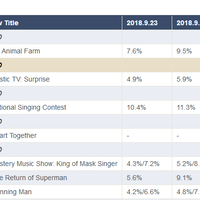 variety-show-sbs-running-man----korean-variety-show--new-home---part-3