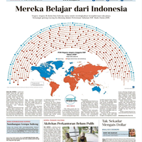 koran-koran-gratis-lokal--interlokal---part-2