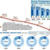 harga-minyak-naik-cadangan-devisa-siap-siap-terkuras