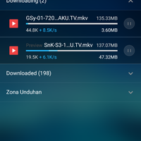 gtgt-all-about-3-tri-n-three---mau-masuk-ltlt---part-2