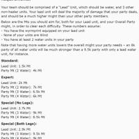 android-ios-dragalia-lost