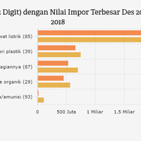 mengapa-rupiah-bisa-melemah-kan-cuma-quotuangquot