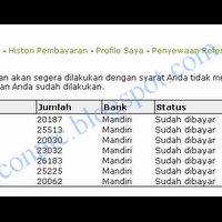 anda-menganggur--yuk-kerja-di-rumah-dapat-duit-jutaan-buruan